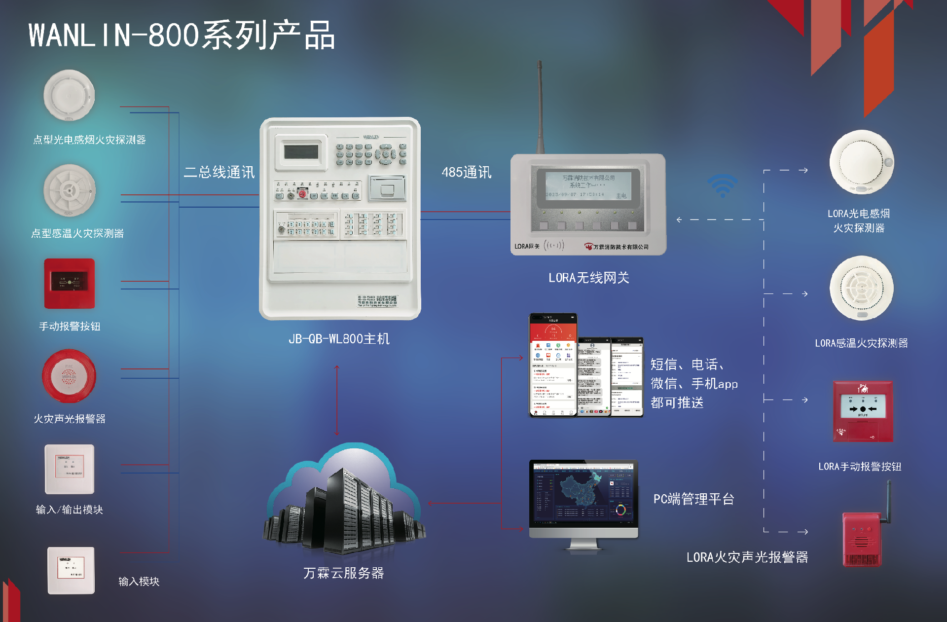 1706507132214375.png 800主体拓补图.png
